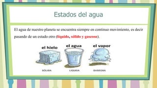Estados del agua
El agua de nuestro planeta se encuentra siempre en continuo movimiento, es decir
pasando de un estado otro (líquido, sólido y gaseoso).
 