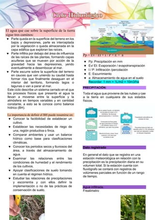 El agua que cae sobre la superficie de la tierra
sigue tres caminos:
 Parte queda en la superficie del terreno en los
bajos y depresiones, parte es interceptada
por la vegetación o queda almacenada en la
capa edáfica que exploran las raíces.
 Parte infiltra por debajo del área de influencia
de las raíces de las plantas, formando capas
acuíferas que se mueven por acción de la
gravedad hacia las depresiones, yendo
eventualmente a desembocar al mar.
 Parte escurre sobre la superficie del terreno
en cauces que van uniendo su caudal hasta
formar ríos que finalmente desaguan en el
interior del territorio, formando lagos o
lagunas o van a parar al mar.
Este ciclo describe un sistema cerrado en el que
los procesos físicos que presenta el agua la
llevan a moverse entre la superficie y la
atmósfera en tiempos variables y en cantidad
constante, a esto se le conoce como balance
hídrico (BH).
La importancia de definir el BH puede resumirse en:
 Conocer la factibilidad de establecer un
cultivo.
 Establecer las necesidades de riego de
una, región productiva o finca.
 Comparar ambientes y usar un balance
hídrico como base para clasificaciones
climáticas.
 Conocer los periodos secos y lluviosos del
área, a través del almacenamiento de
agua.
 Examinar las relaciones entre las
condiciones de humedad y el rendimiento
de los cultivos.
 Apoyar clasificaciones de suelo tomando
en cuenta el régimen hídrico.
 Estudiar las relaciones de precipitaciones
y escorrentía y con ellos definir la
implementación o no de las prácticas de
conservación de suelo.
Pp = Ev / Et + I / P + E + a
 Pp: Precipitación en mm
 Ev/ Et: Evaporación / evapotranspiración
 I / P: Infiltración /percolación
 E: Escurrimiento
 a: Almacenamiento de agua en el suelo
Recordar: 1 mm = 1L/m2 = 10m3/ha
PRECIPITACIÓN:
Toda el agua que proviene de las nubes y cae
a la tierra en cualquiera de sus estados
físicos.
Dato registrado
En general el dato que se registra en una
estación meteorológica en relación con la
precipitación es la precipitación diaria en su
volumen total. Si la estación cuenta con
fluviógrafo se contará con registros de
volúmenes parciales en función de un rango
de tiempo.
Agua infiltrada.
Freatimetro
 