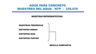 AGUA PARA CONCRETO
MUESTREO DEL AGUA NTP - 339.070
MUESTRAS REPRESENTATIVAS
MUESTRAS PERIÓDICAS
DISTINTAS HORAS
DISTINTOS DÍAS
DISTINTOS PUNTOS
MEZCLA COMPUESTA
 