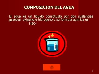 COMPOSICION DEL AGUA El agua es un liquido constituido por dos sustancias gaseosa  oxigeno e hidrogeno y su formula química es H2O 