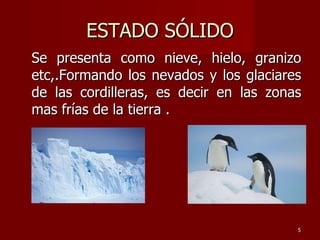 ESTADO SÓLIDO Se presenta como nieve, hielo, granizo etc,.Formando los nevados y los glaciares de las cordilleras, es decir en las zonas mas frías de la tierra . 