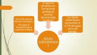 Son parte esencial
del ciclo hidrológico.
Esta agua se
encuentra bajo la
superficie terrestre.
El agua se
almacena en
formaciones
geológicas
porosas
denominadas
“acuíferos”.
Las aguas
subterráneas
representan el
4,3 % del agua
dulce del
planeta.
AGUAS
SUBTERRÁNEA
S
 