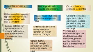 Reducir los tiempos al
bañarse
Descargar el inodoro
cuando sea necesario
Cerrar la llave al
cepillarse los dientes
Utilizar grandes cargas de
ropa con la opción carga
completa a la hora de
usar la lavadora
Revisar llaves y tuberías
para evitar escapes de
agua
Colocar botellas con
agua dentro de la
cisterna del inodoro
para evitar mayores
consumos en cada
descarga
Colocar botellas con
agua dentro de la
cisterna del inodoro
para evitar mayores
consumos en cada
descarga
Evitar cualquier uso de
mangueras pues
generan un mayor
consumo de agua
Verificar que el
consumo de agua sea
el adecuado con los
medidores, pues se
pueden presentar
fugas o alteraciones en
las tuberías
Utilizar duchas
ahorradoras que
permitan un control
en la potencia de
agua
 