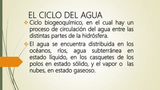 EL CICLO DEL AGUA
 Ciclo biogeoquímico, en el cual hay un
proceso de circulación del agua entre las
distintas partes de la hidrósfera.
 El agua se encuentra distribuida en los
océanos, ríos, agua subterránea en
estado líquido, en los casquetes de los
polos en estado sólido, y el vapor o las
nubes, en estado gaseoso.
 