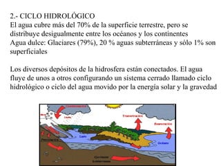 2.- CICLO HIDROLÓGICO
El agua cubre más del 70% de la superficie terrestre, pero se
distribuye desigualmente entre los océanos y los continentes
Agua dulce: Glaciares (79%), 20 % aguas subterráneas y sólo 1% son
superficiales
Los diversos depósitos de la hidrosfera están conectados. El agua
fluye de unos a otros configurando un sistema cerrado llamado ciclo
hidrológico o ciclo del agua movido por la energía solar y la gravedad
 