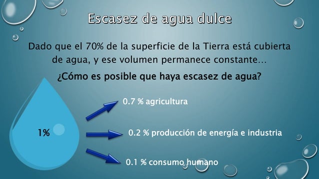 El agua dulce y la escasez de agua en el mundo | PPT