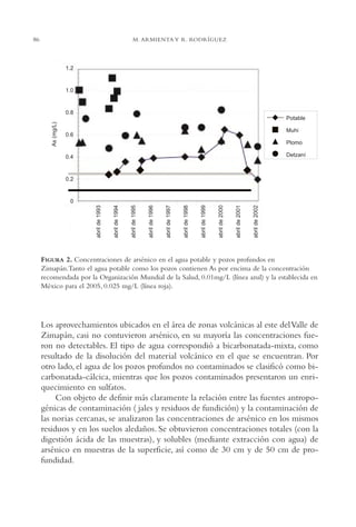 AMC Ag04ZimapánHg.

16/4/94

11:38 am

86

Page 86

M. ARMIENTA Y R. RODRÍGUEZ

1.2

1.0

0.8
As (mg/L)

Potable
Muhi

0.6

Plomo
Detzaní

0.4

0.2

abril de 2002

abril de 2001

abril de 2000

abril de 1999

abril de 1998

abril de 1997

abril de 1996

abril de 1995

abril de 1994

abril de 1993

0

FIGURA 2. Concentraciones de arsénico en el agua potable y pozos profundos en
Zimapán.Tanto el agua potable como los pozos contienen As por encima de la concentración
recomendada por la Organización Mundial de la Salud, 0.01mg/L (línea azul) y la establecida en
México para el 2005, 0.025 mg/L (línea roja).

Los aprovechamientos ubicados en el área de zonas volcánicas al este del Valle de
Zimapán, casi no contuvieron arsénico, en su mayoría las concentraciones fueron no detectables. El tipo de agua correspondió a bicarbonatada-mixta, como
resultado de la disolución del material volcánico en el que se encuentran. Por
otro lado, el agua de los pozos profundos no contaminados se clasificó como bicarbonatada-cálcica, mientras que los pozos contaminados presentaron un enriquecimiento en sulfatos.
Con objeto de definir más claramente la relación entre las fuentes antropogénicas de contaminación ( jales y residuos de fundición) y la contaminación de
las norias cercanas, se analizaron las concentraciones de arsénico en los mismos
residuos y en los suelos aledaños. Se obtuvieron concentraciones totales (con la
digestión ácida de las muestras), y solubles (mediante extracción con agua) de
arsénico en muestras de la superficie, así como de 30 cm y de 50 cm de profundidad.

 