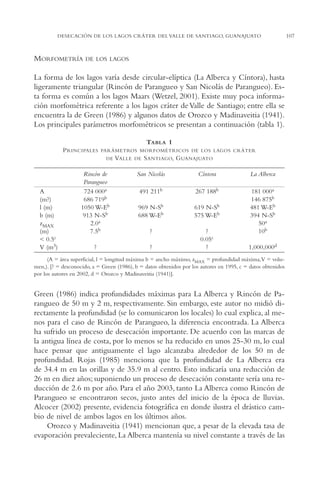 AMC Ag05 V.Santiago

16/4/94

11:40 am

Page 107

DESECACIÓN DE LOS LAGOS CRÁTER DEL VALLE DE SANTIAGO, GUANAJUATO

MORFOMETRÍA

DE LOS LAGOS

La forma de los lagos varía desde circular-elíptica (La Alberca y Cíntora), hasta
ligeramente triangular (Rincón de Parangueo y San Nicolás de Parangueo). Esta forma es común a los lagos Maars (Wetzel, 2001). Existe muy poca información morfométrica referente a los lagos cráter de Valle de Santiago; entre ella se
encuentra la de Green (1986) y algunos datos de Orozco y Madinaveitia (1941).
Los principales parámetros morfométricos se presentan a continuación (tabla 1).
TABLA 1
P RINCIPALES

PARÁMETROS MORFOMÉTRICOS DE LOS LAGOS CRÁTER
DE

A
(m?)
l (m)
b (m)
zMAX
(m)
< 0.5c
V (m3)

VALLE

DE

S ANTIAGO, G UANAJUATO

Rincón de
Parangueo
724,000a
686,719b
1050 W-Eb
913 N-Sb
2.0a
7.5b

San Nicolás

Cíntora

La Alberca

491,211b

267,188b

969 N-Sb
688 W-Eb

619 N-Sb
575 W-Eb

?

?

?

?
0.05c
?

181,000a
146,875b
481 W-Eb
394 N-Sb
50a
10b
1,000,000d

(A = área superficial, l = longitud máxima b = ancho máximo, zMAX = profundidad máxima,V = volumen,). [? = desconocido, a = Green (1986), b = datos obtenidos por los autores en 1995, c = datos obtenidos
por los autores en 2002, d = Orozco y Madinaveitia (1941)].

Green (1986) indica profundidades máximas para La Alberca y Rincón de Parangueo de 50 m y 2 m, respectivamente. Sin embargo, este autor no midió directamente la profundidad (se lo comunicaron los locales) lo cual explica, al menos para el caso de Rincón de Parangueo, la diferencia encontrada. La Alberca
ha sufrido un proceso de desecación importante. De acuerdo con las marcas de
la antigua línea de costa, por lo menos se ha reducido en unos 25-30 m, lo cual
hace pensar que antiguamente el lago alcanzaba alrededor de los 50 m de
profundidad. Rojas (1985) menciona que la profundidad de La Alberca era
de 34.4 m en las orillas y de 35.9 m al centro. Esto indicaría una reducción de
26 m en diez años; suponiendo un proceso de desecación constante sería una reducción de 2.6 m por año. Para el año 2003, tanto La Alberca como Rincón de
Parangueo se encontraron secos, justo antes del inicio de la época de lluvias.
Alcocer (2002) presente, evidencia fotográfica en donde ilustra el drástico cambio de nivel de ambos lagos en los últimos años.
Orozco y Madinaveitia (1941) mencionan que, a pesar de la elevada tasa de
evaporación prevaleciente, La Alberca mantenía su nivel constante a través de las

107

 