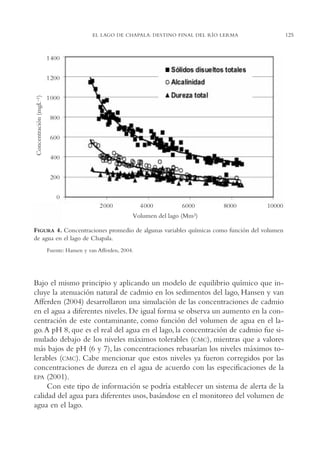 AMC Ag06L. Chapala

16/4/94

11:42 am

Page 125

EL LAGO DE CHAPALA: DESTINO FINAL DEL RÍO LERMA

FIGURA 4. Concentraciones promedio de algunas variables químicas como función del volumen
de agua en el lago de Chapala.
Fuente: Hansen y van Afferden, 2004.

Bajo el mismo principio y aplicando un modelo de equilibrio químico que incluye la atenuación natural de cadmio en los sedimentos del lago, Hansen y van
Afferden (2004) desarrollaron una simulación de las concentraciones de cadmio
en el agua a diferentes niveles. De igual forma se observa un aumento en la concentración de este contaminante, como función del volumen de agua en el lago.A pH 8, que es el real del agua en el lago, la concentración de cadmio fue simulado debajo de los niveles máximos tolerables (CMC), mientras que a valores
más bajos de pH (6 y 7), las concentraciones rebasarían los niveles máximos tolerables (CMC). Cabe mencionar que estos niveles ya fueron corregidos por las
concentraciones de dureza en el agua de acuerdo con las especificaciones de la
EPA (2001).
Con este tipo de información se podría establecer un sistema de alerta de la
calidad del agua para diferentes usos, basándose en el monitoreo del volumen de
agua en el lago.

125

 