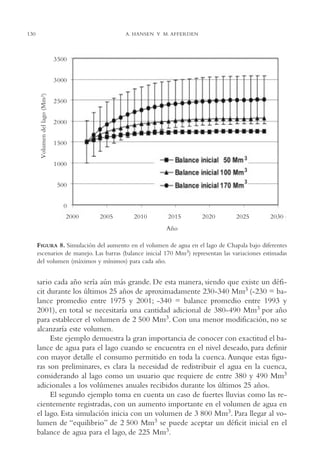 AMC Ag06L. Chapala

130

16/4/94

11:42 am

Page 130

A. HANSEN Y M. AFFERDEN

FIGURA 8. Simulación del aumento en el volumen de agua en el lago de Chapala bajo diferentes
escenarios de manejo. Las barras (balance inicial 170 Mm3) representan las variaciones estimadas
del volumen (máximos y mínimos) para cada año.

sario cada año sería aún más grande. De esta manera, siendo que existe un déficit durante los últimos 25 años de aproximadamente 230-340 Mm3 (-230 = balance promedio entre 1975 y 2001; -340 = balance promedio entre 1993 y
2001), en total se necesitaría una cantidad adicional de 380-490 Mm3 por año
para establecer el volumen de 2,500 Mm3. Con una menor modificación, no se
alcanzaría este volumen.
Este ejemplo demuestra la gran importancia de conocer con exactitud el balance de agua para el lago cuando se encuentra en el nivel deseado, para definir
con mayor detalle el consumo permitido en toda la cuenca. Aunque estas figuras son preliminares, es clara la necesidad de redistribuir el agua en la cuenca,
considerando al lago como un usuario que requiere de entre 380 y 490 Mm3
adicionales a los volúmenes anuales recibidos durante los últimos 25 años.
El segundo ejemplo toma en cuenta un caso de fuertes lluvias como las recientemente registradas, con un aumento importante en el volumen de agua en
el lago. Esta simulación inicia con un volumen de 3,800 Mm3. Para llegar al volumen de “equilibrio” de 2,500 Mm3 se puede aceptar un déficit inicial en el
balance de agua para el lago, de 225 Mm3.

 