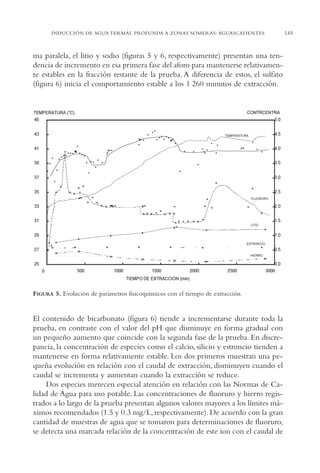 AMC Ag07 Aguascali.

16/4/94

11:43 am

Page 145

INDUCCIÓN DE AGUA TERMAL PROFUNDA A ZONAS SOMERAS: AGUASCALIENTES

ma paralela, el litio y sodio (figuras 5 y 6, respectivamente) presentan una tendencia de incremento en esa primera fase del aforo para mantenerse relativamente estables en la fracción restante de la prueba. A diferencia de estos, el sulfato
(figura 6) inicia el comportamiento estable a los 1,260 minutos de extracción.

FIGURA 5. Evolución de parámetros fisicoquímicos con el tiempo de extracción.

El contenido de bicarbonato (figura 6) tiende a incrementarse durante toda la
prueba, en contraste con el valor del pH que disminuye en forma gradual con
un pequeño aumento que coincide con la segunda fase de la prueba. En discrepancia, la concentración de especies como el calcio, silicio y estroncio tienden a
mantenerse en forma relativamente estable. Los dos primeros muestran una pequeña evolución en relación con el caudal de extracción, disminuyen cuando el
caudal se incrementa y aumentan cuando la extracción se reduce.
Dos especies merecen especial atención en relación con las Normas de Calidad de Agua para uso potable. Las concentraciones de fluoruro y hierro registrados a lo largo de la prueba presentan algunos valores mayores a los límites máximos recomendados (1.5 y 0.3 mg/L, respectivamente). De acuerdo con la gran
cantidad de muestras de agua que se tomaron para determinaciones de fluoruro,
se detecta una marcada relación de la concentración de este ion con el caudal de

145

 