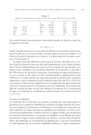 AMC Ag07 Aguascali.

16/4/94

11:43 am

Page 149

INDUCCIÓN DE AGUA TERMAL PROFUNDA A ZONAS SOMERAS: AGUASCALIENTES

TABLA 1
DATOS Y

Temp.
C.E.
pH
Eh

FISICOQUÍMICOS PARA EL AGUA DEL POZO

25.60
610.00
6.99
415.00

pe
STD
HCO3Cl SO4-2
F-

7.00
427.00
334.00
11.90
29.80
1.40

S AN F ELIPE ( IGF, 1994)
Na+
K+
Ca+2
Mg+2
SiO2
Li+

57.82
16.61
60.30
12.10
57.80
0.09

Una mezcla binaria para elementos conservativos puede ser descrita a través de
la siguiente ecuación:
Ax + B (1-x) = C

donde A puede representar la concentración del ion en el miembro extremo termal, B la del ion en el otro miembro extremo (agua del pozo San Felipe), C el
valor en la mezcla (obtenida en el aforo) y x el porcentaje del miembro extremo A en la mezcla C.
La tabla 2 presenta diferentes porcentajes de mezcla calculados para el sodio y litio. En general existe una adecuada aproximación en los valores calculados en forma independiente para cada una de las muestras, lo que permite considerar como confiables a los resultados obtenidos. En la muestra 1, colectada a
los 120 minutos de iniciada la extracción, el porcentaje de agua termal presente en la mezcla es del orden de 60% incrementándose paulatinamente hasta
100% para el caudal máximo de extracción durante la prueba. Una condición
importante es que la disminución del caudal de extracción (de 52.3 a 18.0 L/s),
no ocasiona un decremento significativo en la proporción del agua termal presente en la mezcla (mezcla 7). Al parecer, una vez establecido el mecanismo de
flujo de entrada del agua termal, éste bloquea la irrupción de la componente
de agua no termal que se manifestó en la primera parte de la prueba (muestras
1, 2, 3 y 4).
Controles de solubilidad
La evolución del ion fluoruro con relación al tiempo de extracción sugiere la
presencia de un control de solubilidad en relación con algún mineral. De acuerdo con la figura 8, el decremento de fluoruro con el tiempo de extracción, pudiera explicarse si el agua estuviera en equilibrio con la fluorita y el calcio se incrementara paralelamente en dichas muestras. La figura 8 indica que las primeras
dos muestras efectivamente se encuentran en equilibrio con la fluorita, pero posteriormente el agua se torna subsaturada con respecto a esa fase. Esto sucede debido a que disminuye la concentración de fluoruro, pese a que no se incrementa
el calcio disuelto. Así, el control de solubilidad señalado no explica satisfactoria-

149

 