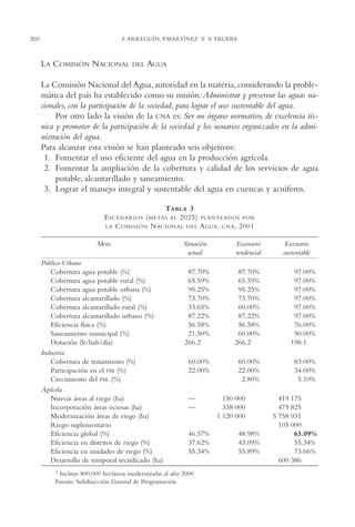 AMC Ag13 VisiónIns.

16/4/94

260

11:52 am

Page 260

F. ARREGUÍN, P.MARTÍNEZ Y V. TRUEBA

LA COMISIÓN NACIONAL

DEL

AGUA

La Comisión Nacional del Agua, autoridad en la materia, considerando la problemática del país ha establecido como su misión:Administrar y preservar las aguas nacionales, con la participación de la sociedad, para lograr el uso sustentable del agua.
Por otro lado la visión de la CNA es: Ser un órgano normativo, de excelencia técnica y promotor de la participación de la sociedad y los usuarios organizados en la administración del agua.
Para alcanzar esta visión se han planteado seis objetivos:
1. Fomentar el uso eficiente del agua en la producción agrícola.
2. Fomentar la ampliación de la cobertura y calidad de los servicios de agua
potable, alcantarillado y saneamiento.
3. Lograr el manejo integral y sustentable del agua en cuencas y acuíferos.
TABLA 3
E SCENARIOS ( METAS AL 2025) PLANTEADOS POR
LA C OMISIÓN N ACIONAL DEL AGUA . CNA , 2001
Meta
Público-Urbano
Cobertura agua potable (%)
Cobertura agua potable rural (%)
Cobertura agua potable urbana (%)
Cobertura alcantarillado (%)
Cobertura alcantarillado rural (%)
Cobertura alcantarillado urbano (%)
Eficiencia física (%)
Saneamiento municipal (%)
Dotación (lt/hab/día)
Industria
Cobertura de tratamiento (%)
Participación en el PIB (%)
Crecimiento del PIB. (%)
Agrícola
Nuevas áreas al riego (ha)
Incorporación áreas ociosas (ha)
Modernización áreas de riego (ha)
Riego suplementario
Eficiencia global (%)
Eficiencia en distritos de riego (%)
Eficiencia en unidades de riego (%)
Desarrollo de temporal tecnificado (ha)
1

Situación
actual

Escenario
tendencial

87.70%
65.59%
95.25%
73.70%
33.65%
87.22%
56.58%
21.50%
266.2

87.70%
65.59%
95.25%
73.70%
60.00%
87.22%
56.58%
60.00%
266.2

97.00%
97.00%
97.00%
97.00%
97.00%
97.00%
76.00%
90.00%
198.1

60.00%
22.00%

60.00%
22.00%
2.80%

83.00%
34.00%
5.10%

—
—

46.57%
37.62%
55.34%

Incluye 800,000 hectáreas modernizadas al año 2000
Fuente: Subdirección General de Programación

150,000
338,000
1,120,000
48.98%
43.09%
55.89%

Escenario
sustentable

419,175
475,825
5,758,931
105,000
63.09%
55.34%
73.66%
600,386

 