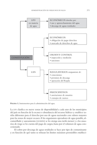 AMC Ag14 Adminisón.

16/4/94

11:53 am

Page 273

ADMINISTRACIÓN DE DERECHOS DE AGUA

LFD
en materia
de agua

ECONÓMICOS derechos por:
• uso y aprovechamiento del agua
• descarga de aguas residuales

ECONÓMICOS
• obligación de pagar derechos
• mercado de derechos de agua

ORDEN Y CONTROL
• inspección y medición
• sanciones

CONSTITUCIÓN

LAN

REGULATORIOS otorgamiento de:
• concesiones
• permisos de descarga
• operación del Repda

PARTICIPATIVOS
• asociaciones de usuarios
• consejos de cuenca
FIGURA 1. Instrumentos para la administración del agua.

La LFD clasifica en nueve zonas de disponibilidad a cada uno de los municipios
del país en función de la escasez o abundancia del recurso hídrico y establece tarifas diferentes para el derecho por uso de aguas nacionales con valores mayores
para las zonas de mayor escasez.A los organismos operadores de agua potable, alcantarillado y saneamiento (OOAPAS) se les otorga una tarifa menor y a los usuarios de riego se les exenta del pago de cargos, hasta por el volumen de agua concesionado.
El cobro por descarga de aguas residuales se hace por tipo de contaminante
y en función de qué tanto se rebasan los límites máximos permisibles estableci-

273

 