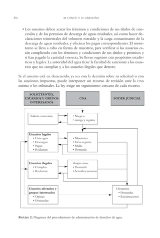 AMC Ag14 Adminisón.

16/4/94

11:53 am

276

Page 276

M. CANTÚ Y H. GARDUÑO

• Los usuarios deben acatar los términos y condiciones de sus títulos de concesión y de los permisos de descarga de aguas residuales, así como hacer declaraciones trimestrales del volumen extraído y la carga contaminante de la
descarga de aguas residuales, y efectuar los pagos correspondientes. El monitoreo se lleva a cabo en forma de muestreo, para verificar si los usuarios están cumpliendo con los términos y condiciones de sus títulos y permisos y
si han pagado la cantidad correcta. Se llevan registros con propósitos estadísticos y legales. La autoridad del agua tiene la facultad de sancionar a los usuarios que no cumplan y a los usuarios ilegales que detecte.
Si el usuario está en desacuerdo, ya sea con la decisión sobre su solicitud o con
las sanciones impuestas, puede interponer un recurso de revisión ante la CNA
misma o los tribunales. La ley exige un seguimiento cercano de cada recurso.
SOLICITANTES,
USUARIOS Y GRUPOS
INTERESADOS

Solicita concesión

CNA

PODER JUDICIAL

• Niega u
• otorga y registra

Usuarios legales
• Usan agua
• Descargan
• Pagan
• Reclaman

•
•
•
•

Usuarios ilegales
• Cumplen
• Reclaman

•Inspecciona
• Demanda
• Actualiza universo

Usuarios afectados y
grupos interesados
• Opinan
• Demandan

Monitorea
Lleva registro
Multa
Demanda

Dictamina
• Demandas
• Reclamaciones

FIGURA 2. Diagrama del procedimiento de administración de derechos de agua.

 