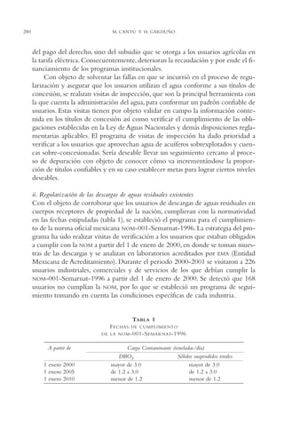 AMC Ag14 Adminisón.

16/4/94

280

11:53 am

Page 280

M. CANTÚ Y H. GARDUÑO

del pago del derecho, sino del subsidio que se otorga a los usuarios agrícolas en
la tarifa eléctrica. Consecuentemente, deterioran la recaudación y por ende el financiamiento de los programas institucionales.
Con objeto de solventar las fallas en que se incurrió en el proceso de regularización y asegurar que los usuarios utilizan el agua conforme a sus títulos de
concesión, se realizan visitas de inspección, que son la principal herramienta con
la que cuenta la administración del agua, para conformar un padrón confiable de
usuarios. Estas visitas tienen por objeto validar en campo la información contenida en los títulos de concesión así como verificar el cumplimiento de las obligaciones establecidas en la Ley de Aguas Nacionales y demás disposiciones reglamentarias aplicables. El programa de visitas de inspección ha dado prioridad a
verificar a los usuarios que aprovechan agua de acuíferos sobrexplotados y cuencas sobre-concesionadas. Sería deseable llevar un seguimiento cercano al proceso de depuración con objeto de conocer cómo va incrementándose la proporción de títulos confiables y en su caso establecer metas para lograr ciertos niveles
deseables.
ii. Regularización de las descargas de aguas residuales existentes
Con el objeto de corroborar que los usuarios de descargas de aguas residuales en
cuerpos receptores de propiedad de la nación, cumplieran con la normatividad
en las fechas estipuladas (tabla 1), se estableció el programa para el cumplimiento de la norma oficial mexicana NOM-001-Semarnat-1996. La estrategia del programa ha sido realizar visitas de verificación a los usuarios que estaban obligados
a cumplir con la NOM a partir del 1 de enero de 2000, en donde se toman muestras de las descargas y se analizan en laboratorios acreditados por EMA (Entidad
Mexicana de Acreditamiento). Durante el periodo 2000-2001 se visitaron a 226
usuarios industriales, comerciales y de servicios de los que debían cumplir la
NOM-001-Semarnat-1996 a partir del 1 de enero de 2000. Se detectó que 168
usuarios no cumplían la NOM, por lo que se estableció un programa de seguimiento tomando en cuenta las condiciones específicas de cada industria.

TABLA 1
F ECHAS

DE CUMPLIMIENTO

DE LA NOM -001-S EMARNAT-1996

A partir de
1 enero 2000
1 enero 2005
1 enero 2010

Carga Contaminante (toneladas/día)
DBO5
Sólidos suspendidos totales
mayor de 3.0
mayor de 3.0
de 1.2 a 3.0
de 1.2 a 3.0
menor de 1.2
menor de 1.2

 