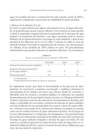 AMC Ag14 Adminisón.

16/4/94

11:53 am

Page 283

283

ADMINISTRACIÓN DE DERECHOS DE AGUA

aguas. Las medidas descritas a continuación han sido tomadas a partir de 2001 y
seguramente contribuirán a incrementar la credibilidad de dicha autoridad.
i. Refuerzo de la aplicación de la ley
Se inició un gran esfuerzo para aplicar estrictamente la Ley de Aguas Nacionales, en particular, para ejecutar sanciones diferentes a las económicas, las cuales pueden
ir desde la suspensión temporal del proceso generador de la descargas de agua
residual y la suspensión del derecho a usar aguas nacionales, hasta la clausura
definitiva de los aprovechamientos o descargas, lo cual contribuye a abatir la impunidad de los infractores de la LAN. La tabla 2 contrasta las cifras de actos de
autoridad durante el periodo de regularización de usuarios y los años posteriores. Además, hacia mediados de 2003, estaban en curso 145 procedimientos
administrativos que pueden traducirse en sanciones diferentes a las económicas.
TABLA 2
ACTOS

DE AUTORIDAD EN EL PERIODO

1995-2002

1995-2000
3

2001
7

2002
7

Suspensión de procesos generadores
de descargas residuales

n.d

0

2

Denuncias penales*

n.d

0

58

Clausura de aprovechamientos irregulares

n.d. No disponibles
* Independientemente del número de clausuras y suspensiones

Se implantaron acciones para abatir la discrecionalidad en los procesos de otorgamiento de concesiones y permisos, encaminadas a establecer claramente la
normatividad de los trámites necesarios para obtener títulos de concesión y
difundirla entre los usuarios y servidores públicos. Se elaboraron los manuales
de procedimientos de los principales trámites inscritos en el Registro Federal de
Tramites y Servicios, entre los que destacan los de transmisión de derechos, prórrogas y caducidades de concesiones y permisos de descarga de aguas residuales;
así como la difusión de esta normatividad a los usuarios a través de carteles, folletos e Internet y por medio de la comunicación directa con grupos de usuarios
como son los comités técnicos de aguas subterráneas (Cotas) y los Consejos de
Cuenca. Adicionalmente, se trabajó para dar transparencia a los procedimientos
para verificar la información contenida en los títulos de concesión y permisos de
descarga de aguas residuales otorgados a usuarios de aguas nacionales. De esta
manera, se actualizó la guía para la realización de las visitas de inspección y se estableció la obligación de dar a conocer al usuario los derechos y obligaciones que
tiene ante una visita de inspección.

 