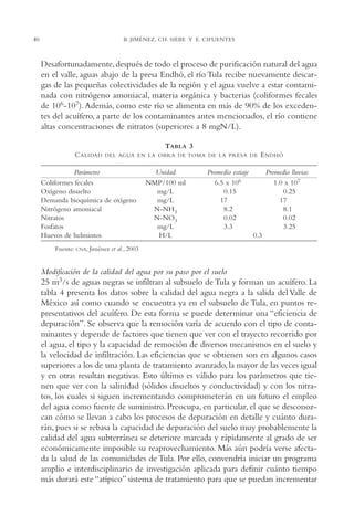 AMC Ag02ValleTula

13/4/94

40

05:00 pm

Page 40

B. JIMÉNEZ, CH. SIEBE Y E. CIFUENTES

Desafortunadamente, después de todo el proceso de purificación natural del agua
en el valle, aguas abajo de la presa Endhó, el río Tula recibe nuevamente descargas de las pequeñas colectividades de la región y el agua vuelve a estar contaminada con nitrógeno amoniacal, materia orgánica y bacterias (coliformes fecales
de 106-107). Además, como este río se alimenta en más de 90% de los excedentes del acuífero, a parte de los contaminantes antes mencionados, el río contiene
altas concentraciones de nitratos (superiores a 8 mgN/L).
TABLA 3
C ALIDAD

DEL AGUA EN LA OBRA DE TOMA DE LA PRESA DE

Parámetro
Coliformes fecales
Oxígeno disuelto
Demanda bioquímica de oxígeno
Nitrógeno amoniacal
Nitratos
Fosfatos
Huevos de helmintos

Unidad
NMP/100 ml
mg/L
mg/L
N-NH3
N-NO3
mg/L
H/L

E NDHÓ

Promedio estiaje
6.5 x 106
0.15
17
8.2
0.02
3.3

Promedio lluvias
1.0 x 107
0.25
17
8.1
0.02
3.25
0.3

Fuente: CNA, Jiménez et al., 2003

Modificación de la calidad del agua por su paso por el suelo
25 m3/s de aguas negras se infiltran al subsuelo de Tula y forman un acuífero. La
tabla 4 presenta los datos sobre la calidad del agua negra a la salida del Valle de
México así como cuando se encuentra ya en el subsuelo de Tula, en puntos representativos del acuífero. De esta forma se puede determinar una “eficiencia de
depuración”. Se observa que la remoción varía de acuerdo con el tipo de contaminantes y depende de factores que tienen que ver con el trayecto recorrido por
el agua, el tipo y la capacidad de remoción de diversos mecanismos en el suelo y
la velocidad de infiltración. Las eficiencias que se obtienen son en algunos casos
superiores a los de una planta de tratamiento avanzado, la mayor de las veces igual
y en otras resultan negativas. Esto último es válido para los parámetros que tienen que ver con la salinidad (sólidos disueltos y conductividad) y con los nitratos, los cuales si siguen incrementando comprometerán en un futuro el empleo
del agua como fuente de suministro. Preocupa, en particular, el que se desconozcan cómo se llevan a cabo los procesos de depuración en detalle y cuánto durarán, pues si se rebasa la capacidad de depuración del suelo muy probablemente la
calidad del agua subterránea se deteriore marcada y rápidamente al grado de ser
económicamente imposible su reaprovechamiento. Más aún podría verse afectada la salud de las comunidades de Tula. Por ello, convendría iniciar un programa
amplio e interdisciplinario de investigación aplicada para definir cuánto tiempo
más durará este “atípico” sistema de tratamiento para que se puedan incrementar

 