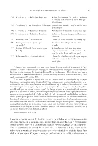 AMC Ag17 Ciudadanía

16/4/94

11:56 am

Page 343

CIUDADANÍA Y GOBERNABILIDAD EN MÉXICO

1986 Se reforma la Ley Federal de Derechos

Se introducen cuotas. Se comienza a discutir
el tema de la eficiencia y el costo de la gestión del agua

1989 Creación de la

Instancia que tendrá a cargo la gestión integral del agua1

CNA

dependiente de la

SARH

1990 Se reforma la Ley Federal de Derechos

Actualización de las cuotas en el uso del agua

1991 Se reforma la Ley Federal de Derechos

Cobro por descarga de aguas residuales contaminadas

1992 Reforma al Art. 27 constitucional

Liberación de los mercados de tierra y agua

1992 Promulgación de la Ley de Aguas
Nacionales2

Posibilidad de dar lugar a la iniciativa
privada

1993 Registro Público de Derechos de Agua
(Repda)

Se inscriben los títulos de concesión,
asignación y permisos para los derechos de
agua (creación de mercados de agua)

1999 Reforma del Art. 115 constitucional

Libera aún más el mercado de agua, traspasa
poder de concesión del Estado a los
municipios

1 En un primer momento, la CNA nace como órgano desconcentrado de la Secretaría de Agricultura y Recursos Hidráulicos; sin embargo, en 1994 se constituye en órgano desconcentrado de
la recién creada Secretaría de Medio Ambiente, Recursos Naturales y Pesca (Semarnap) que se
transforma en el 2000 en la Secretaría de Medio Ambiente y Recursos Naturales (Semarnat).Véase
Axel Dourojeanni, 2001, CNA, 2001.
2 En 1992, después de la significativa reforma constitucional, se promulgó la Ley de Aguas
Nacionales como reglamentaria del Artículo 27 “que sostiene como objetivos fundamentales la administración integral del agua; la mayor participación usuaria y privada en el financiamiento, construcción y operación; la seguridad jurídica sobre los aprovechamientos, y el desarrollo integral sustentable del agua, sus bienes y sus servicios.” Por lo que respecta a la participación de empresas
privadas, la ley ofrece el marco jurídico base para su participación en obras y proyectos hidráulicos que sean responsabilidad del Gobierno Federal. La ley considera la posibilidad de que la iniciativa privada participe en el financiamiento, construcción y operación de infraestructura hidráulica federal, así como en la prestación de los servicios correspondientes. Esta legislación representa
un cambio central en relación con la anterior en materia de agua, porque precisa las responsabilidades gubernamentales en la materia y porque señala que el esfuerzo del sector público se puede
complementar con la participación e inversión privadas, con el financiamiento, construcción y
operación de infraestructura hidráulica federal.

Fuente:Torregrosa et al. (2003).

Con las reformas legales de 1992 se crean y consolidan los mecanismos diseñados para transferir la construcción, administración, distribución y conservación
de los recursos hídricos a las instancias sociales y privadas, luego de un largo periodo de centralización estatal de los servicios. Las reformas a la ley también fortalecieron la política de modernización del sector hidráulico, iniciado desde fines
de los años ochenta. Conjuntamente, se profundizaron las políticas de descentra-

343

 