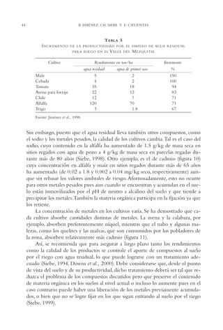 AMC Ag02ValleTula

13/4/94

44

05:00 pm

Page 44

B. JIMÉNEZ, CH. SIEBE Y E. CIFUENTES

TABLA 5
I NCREMENTO

DE LA PRODUCTIVIDAD POR EL EMPLEO DE AGUA RESIDUAL
PARA RIEGO EN EL

Cultivo
Maíz
Cebada
Tomate
Avena para forraje
Chile
Alfalfa
Trigo

VALLE

DEL

M EZQUITAL

Rendimiento en ton/ha
agua residual
agua de primer uso
5
2
4
2
35
18
22
12
12
7
120
70
3
1.8

Incremento
%
150
100
94
83
71
71
67

Fuente: Jiménez et al., 1998.

Sin embargo, puesto que el agua residual lleva también otros compuestos, como
el sodio y los metales pesados, la calidad de los cultivos cambia.Tal es el caso del
sodio, cuyo contenido en la alfalfa ha aumentado de 1.5 g/kg de masa seca en
sitios regados con agua de pozo a 4 g/kg de masa seca en parcelas regadas durante más de 80 años (Siebe, 1998). Otro ejemplo, es el de cadmio (figura 10)
cuya concentración en alfalfa y maíz en sitios regados durante más de 65 años
ha aumentado (de 0.02 a 1.8 y 0.002 a 0.04 mg/kg seco, respectivamente) aunque sin rebasar los valores umbrales de riesgo. Afortunadamente, esto no ocurre
para otros metales pesados pues aun cuando se encuentran y acumulan en el suelo están inmovilizados por el pH de neutro a alcalino del suelo y que tiende a
precipitar los metales.También la materia orgánica participa en la fijación ya que
los retiene.
La concentración de metales en los cultivos varía. Se ha demostrado que cada cultivo absorbe cantidades distintas de metales. La avena y la calabaza, por
ejemplo, absorben preferentemente níquel, mientras que el nabo y algunas malezas, como los quelites y las malvas, que son consumidos por los pobladores de
la zona, absorben relativamente más cadmio (figura 11).
Así, se recomienda que para asegurar a largo plazo tanto los rendimientos
como la calidad de los productos se controle el aporte de compuestos al suelo
por el riego con agua residual, lo que puede lograrse con un tratamiento adecuado (Siebe, 1994, Downs et al., 2000). Debe considerarse que, desde el punto
de vista del suelo y de su productividad, dicho tratamiento deberá ser tal que reduzca el problema de los compuestos discutidos pero que preserve el contenido
de materia orgánica en los suelos al nivel actual o incluso lo aumente pues en el
caso contrario puede haber una liberación de los metales previamente acumulados, o bien que no se logre fijar en los que sigan entrando al suelo por el riego
(Siebe, 1999).

 
