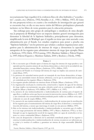AMC Ag18 Capacidad

16/4/94

11:57 am

Page 373

CAPACIDAD AUTOGESTIVA PARA LA ADMINISTRACIÓN DE SISTEMAS DE RIEGO

necesariamente bajo regadío); b) la evidencia física de obra hidráulica (“acueductos”, canales, etc.) (Palerm, 1992; Armillas et al., 1956 y Millon, 1957). El éxito
de esta propuesta teórica en cuanto a los resultados de investigación que generó
se encuentra hoy en día en una nueva visión del México prehispánico plasmada
inclusive en los libros de texto gratuitos para la educación primaria.
Sin embargo para otro grupo de antropólogos y estudiosos de otras disciplinas, la propuesta de Wittfogel tuvo un impacto distinto: generó investigación para
demostrar la falsedad de la hipótesis hidráulica, principalmente para demostrar,
simplificando la tesis de Wittfogel, que el regadío no tiene que estar asociado a una
administración por el Estado. Los estudios empíricos para poner a prueba esta
“hipótesis hidráulica” son los primeros que señalan y analizan organizaciones autogestivas para la administración de sistemas de riego; y demuestran la capacidad
autogestiva de los regantes para administrar sistemas de riego (por ejemplo: Maass
y Anderson, 1976; Glick, 1970; Lansing, 1991; Martínez Saldaña y Palerm Viqueira, 1997; Palerm Viqueira y Martínez Saldaña, 2000 y Boelens y Dávila, 1998).
TABLA 1
1. No es necesario que el Estado opere el sistema de riego, los sistemas de riego pueden y son
operados por los usuarios mismos de una forma democrática, es decir sin la necesidad de una
autoridad burocrática externa (Maass y Anderson, 1976 y Millon, 1997).
2. La ausencia del Estado en el manejo del sistema de riego no implica una ausencia de autoridad (Hunt, 1997).
3. La presencia de autoridad interna puede ser manejada de una forma democrática, al impedir que sus autoridades tomen decisiones arbitrarias, con lo que la autoridad interna puede
ser controlada por los regantes (Maass y Anderson, 1976).
4. Los regantes pueden defender sus intereses frente al Estado (Maass y Anderson, 1976).
5. La organización social para la construcción, conservación y reparto de agua de los sistemas
de riego implica necesariamente una gran cohesión social con su contraparte de conflicto
implícito (Maass y Anderson, 1976; Millon, 1997 y Millon et al., 1997).
6. La ausencia de una institucionalización y tradicionalización de normas para el reparto de
agua lleva a conflictos serios que hacen necesaria la intervención externa (Millon et al., 1997)
y aún existiendo esta normatividad institucionalizada puede estallar un conflicto serio, especialmente en casos de sequía (Millon, 1997).
7. La ausencia de una institucionalización y tradicionalización de normas para la movilización
de los regantes para el mantenimiento del sistema de riego lleva al deterioro y eventual destrucción del sistema, a menos que intervenga el estado en este proceso (Millon, 1997).
8. Aún en los sistemas más tradicionalizados e institucionalizados se encuentra que el conflicto es un rasgo permanente del sistema (Millon, 1997 y Maass y Anderson, 1976); y se hace
hincapié en que la organización social de los regantes debe ser capaz de resolverlos si el sistema va a tener continuidad (Maass y Anderson, 1976).
9. En casos de desaparición o deterioro de la autoridad centralizada propia de los regantes o
externa, la tradicionalización e institucionalización de normas no parecen ser suficientes para evitar y/o resolver el conflicto y garantizar un sistema de riego sustentable (Mitchell,
1975).
Fuente: Martínez Saldaña y Palerm Viqueira (1997, pp. 6-8).

373

 