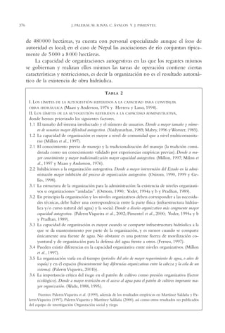 AMC Ag18 Capacidad

16/4/94

376

11:57 am

Page 376

J. PALERM, M. RIVAS, C. ÁVALOS Y J. PIMENTEL

de 480 000 hectáreas, ya cuenta con personal especializado aunque el locus de
autoridad es local; en el caso de Nepal las asociaciones de río conjuntan típicamente de 5 000 a 8 000 hectáreas.
La capacidad de organizaciones autogestivas en las que los regantes mismos
se gobiernan y realizan ellos mismos las tareas de operación contiene ciertas
características y restricciones, es decir la organización no es el resultado automático de la existencia de obra hidráulica.
TABLA 2
I. LOS

LÍMITES DE LA AUTOGESTIÓN REFERIDOS A LA CAPACIDAD PARA CONSTRUIR

(Maass y Anderson, 1976 y Herrera y Lasso, 1994).
II. LOS LÍMITES DE LA AUTOGESTIÓN REFERIDOS A LA CAPACIDAD ADMINISTRATIVA,
donde hemos priorizado los siguientes factores.
1.1 El tamaño del sistema involucrado y el número de usuarios. Donde a mayor tamaño y número de usuarios mayor dificultad autogestiva. (Vaidyanathan, 1985; Mabry, 1996 y Worster, 1985).
1.2 La capacidad de organización es mayor a nivel de comunidad que a nivel multicomunitario (Millon et al., 1997).
2.1 El conocimiento previo de manejo y la tradicionalización del manejo (la tradición considerada como un conocimiento validado por experiencias empíricas previas). Donde a mayor conocimiento y mayor tradicionalización mayor capacidad autogestiva. (Millon, 1997; Milon et
al., 1997 y Maass y Anderson, 1976).
2.2 Inhibiciones a la organización autogestiva. Donde a mayor intervención del Estado en la administración mayor inhibición del proceso de organización autogestivo. (Ostrom, 1990, 1999 y Gelles, 1998).
3.1 La estructura de la organización para la administración: la existencia de niveles organizativos u organizaciones “anidadas”. (Ostrom, 1990; Yoder, 1994a y b y Pradhan, 1989).
3.2 En principio la organización y los niveles organizativos deben corresponder a las necesidades técnicas, debe haber una correspondencia entre la parte física (infraestructura hidráulica y/o curso natural del agua) y la social. Donde a diseño organizativo más congruente mayor
capacidad autogestiva. (Palerm Viqueira et al., 2002; Pimentel et al., 2000; Yoder, 1994a y b
y Pradhan, 1989).
3.3 La capacidad de organización es mayor cuando se comparte infraestructura hidráulica a la
que se da mantenimiento por parte de la organización, y es menor cuando se comparte
únicamente una fuente de agua. No obstante es una potente fuerza de movilización coyuntural y de organización para la defensa del agua frente a otros. (Fernea, 1997).
3.4 Pueden existir diferencias en la capacidad organizativa entre niveles organizativos. (Millon
et al., 1997).
3.5 La organización varía en el tiempo (periodos del año de mayor requerimiento de agua, o años de
sequía) y en el espacio (frecuentemente hay diferencias organizativas entre la cabeza y la cola de un
sistema). (Palerm Viqueira, 2001b).
3.6 La importancia crítica del riego en el patrón de cultivo como presión organizativa (factor
ecológico). Donde a mayor restricción en el acceso al agua para el patrón de cultivos imperante mayor organización. (Wade, 1988, 1995).

OBRA HIDRÁULICA

Fuentes: Palerm Viqueira et al. (1999), además de los resultados empíricos en Martínez Saldaña y Palerm Viqueira (1997), Palerm Viqueira y Martínez Saldaña (2000), así como otros resultados no publicados
del equipo de investigación Organzación social y riego.

 