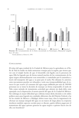 AMC Ag02ValleTula

13/4/94

52

05:00 pm

Page 52

B. JIMÉNEZ, CH. SIEBE Y E. CIFUENTES

F IGURA 13. Levantamiento de la biota encontrada en Tezontepec, Manantial surgido
hace 20 años.
Fuente: Jiménez y Chávez A., 1999.

CONCLUSIONES
El reúso del agua residual de la Ciudad de México para la agricultura en el Valle de Tula ha traído sin duda numerosas ventajas para la región, que tienen que
ver con el simple hecho de que el desarrollo está ligado con la presencia de
agua. Ello ha logrado que de forma natural muchos de los contaminantes de las
aguas negras afortunadamente sean removidos o controlados por la naturaleza a
través del transporte del agua y su paso por el suelo. No obstante lo anterior,
estos mecanismos pueden ser rebasados y sería una irresponsabilidad que al conocer lo que ocurre (el consumo del agua negra infiltrada por más de 300 000
personas) no se tome la decisión de manejar en forma responsable el suelo de
Tula como método de tratamiento, actividad que además sin duda debe estar
aparejada con la depuración al menos parcial del agua de la Ciudad de México.
Sin embargo, la mayor dificultad que enfrenta tomar dicha decisión es de orden
político pues para lograrla tres entidades diferentes (las del Distrito Federal, y las
de los estados de México e Hidalgo) deben tener muy clara la importancia de
efectuar un manejo integral del agua en un marco de largo plazo. La respuesta
involucra también aspectos sociales pues se discute ¿quién debiera pagar por el
tratamiento del agua: quienes generan las aguas negras o quienes hacen uso de
ella con beneficios?

 