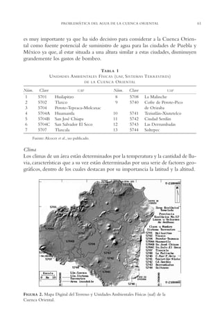 AMC Ag03Cuenca Or.

13/4/94

05:11 pm

Page 61

61

PROBLEMÁTICA DEL AGUA DE LA CUENCA ORIENTAL

es muy importante ya que ha sido decisivo para considerar a la Cuenca Oriental como fuente potencial de suministro de agua para las ciudades de Puebla y
México ya que, al estar situada a una altura similar a estas ciudades, disminuyen
grandemente los gastos de bombeo.
TABLA 1
U NIDADES A MBIENTALES F ÍSICAS ( UAF, S ISTEMAS T ERRESTRES )
DE LA C UENCA O RIENTAL
Núm.
1
2
3
4
5
6
7

Clave
5701
5702
5704
5704A
5704B
5704C
5707

UAF

Huilapitzo
Tlaxco
Perote-Tepeaca-Molcaxac
Huamantla
San José Chiapa
San Salvador El Seco
Tlaxcala

Núm.
8
9

Clave
5708
5740

10
11
12
13

5741
5742
5743
5744

UAF

La Malinche
Cofre de Perote-Pico
de Orizaba
Teziutlán-Xiutetelco
Ciudad Serdán
Las Derrumbadas
Soltepec

Fuente: Alcocer et al., no publicado.

Clima
Los climas de un área están determinados por la temperatura y la cantidad de lluvia, características que a su vez están determinadas por una serie de factores geográficos, dentro de los cuales destacan por su importancia la latitud y la altitud.

FIGURA 2. Mapa Digital del Terreno y Unidades Ambientales Físicas (uaf) de la
Cuenca Oriental.

 
