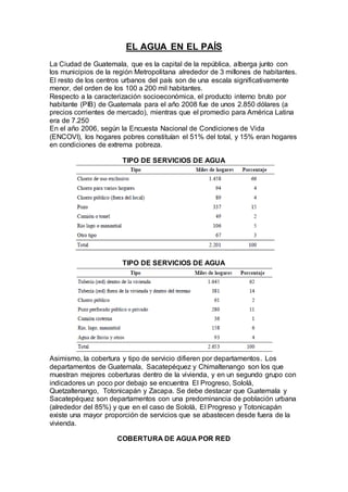 EL AGUA EN EL PAÍS
La Ciudad de Guatemala, que es la capital de la república, alberga junto con
los municipios de la región Metropolitana alrededor de 3 millones de habitantes.
El resto de los centros urbanos del país son de una escala significativamente
menor, del orden de los 100 a 200 mil habitantes.
Respecto a la caracterización socioeconómica, el producto interno bruto por
habitante (PIB) de Guatemala para el año 2008 fue de unos 2.850 dólares (a
precios corrientes de mercado), mientras que el promedio para América Latina
era de 7.250
En el año 2006, según la Encuesta Nacional de Condiciones de Vida
(ENCOVI), los hogares pobres constituían el 51% del total, y 15% eran hogares
en condiciones de extrema pobreza.
TIPO DE SERVICIOS DE AGUA
TIPO DE SERVICIOS DE AGUA
Asimismo, la cobertura y tipo de servicio difieren por departamentos. Los
departamentos de Guatemala, Sacatepéquez y Chimaltenango son los que
muestran mejores coberturas dentro de la vivienda, y en un segundo grupo con
indicadores un poco por debajo se encuentra El Progreso, Sololá,
Quetzaltenango, Totonicapán y Zacapa. Se debe destacar que Guatemala y
Sacatepéquez son departamentos con una predominancia de población urbana
(alrededor del 85%) y que en el caso de Sololá, El Progreso y Totonicapán
existe una mayor proporción de servicios que se abastecen desde fuera de la
vivienda.
COBERTURA DE AGUA POR RED
 