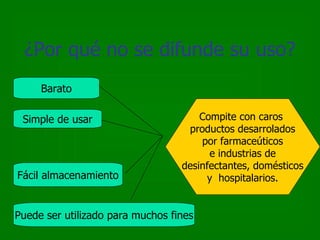 ¿Por qué no se difunde su uso?
     Barato

 Simple de usar                       Compite con caros
                                   productos desarrolados
                                      por farmaceúticos
                                        e industrias de
                                  desinfectantes, domésticos
Fácil almacenamiento                   y hospitalarios.


Puede ser utilizado para muchos fines
 