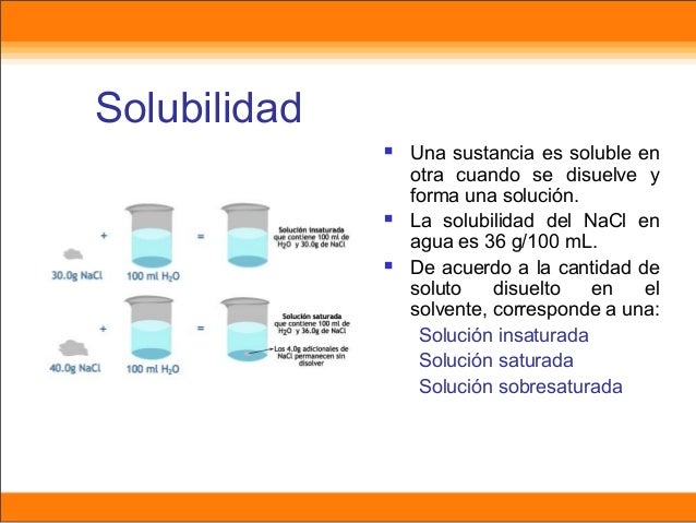 El agua primera parte