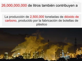 26,000,000,000 de litros también contribuyen a


 La producción de 2,500,000 toneladas de dióxido de
 carbono, producido por la fabricación de botellas de
                      plástico
 