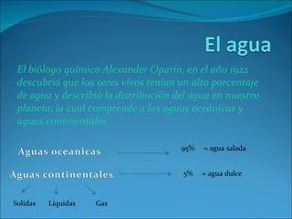 El biólogo químico Alexander Oparín, en el año 1922 descubrió que los seres vivos tenían un alto porcentaje  de agua y describió la distribución del agua en nuestro planeta; la cual comprende a las aguas oceánicas y aguas continentales. 95%  = agua salada 5%  = agua dulce Solidas  Líquidas  Gas 