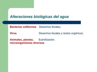 Alteraciones biológicas del agua Bacterias coliformes Desechos fecales. Virus   Desechos fecales y restos orgánicos. Animales, plantas,  Eutrofización. microorganismos diversos 