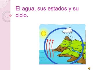 El agua, sus estados y su ciclo.<br />