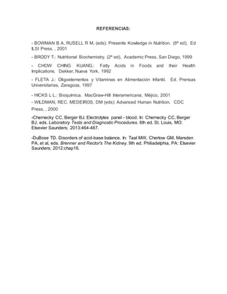 REFERENCIAS:
- BOWMAN B A, RUSELL R M, (eds): Presente Kowledge in Nutrition. (8ª ed), Ed
ILSI Press, , 2001
- BRODY T.: Nutritional Biochemistry. (2ª ed), Academic Press, San Diego, 1999
- CHOW CHING KUANG.: Fatty Acids in Foods and their Health
Implications. Dekker, Nueva York, 1992
- FLETA J.: Oligoelementos y Vitaminas en Alimentación Infantil. Ed. Prensas
Universitarias, Zaragoza, 1997
- HICKS L L.: Bioquímica. MacGraw-Hill Interamericana, Méjico, 2001
- WILDMAN, REC. MEDEIROS, DM (eds): Advanced Human Nutrition. CDC
Press, , 2000
-Chernecky CC, Berger BJ. Electrolytes panel - blood. In: Chernecky CC, Berger
BJ, eds. Laboratory Tests and Diagnostic Procedures. 6th ed. St. Louis, MO:
Elsevier Saunders; 2013:464-467.
-DuBose TD. Disorders of acid-base balance. In: Taal MW, Chertow GM, Marsden
PA, et al, eds. Brenner and Rector's The Kidney. 9th ed. Philiadelphia, PA: Elsevier
Saunders; 2012:chap16.
 