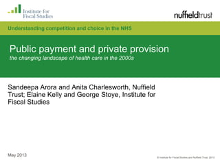© Institute for Fiscal Studies and Nuffield Trust, 2013
May 2013
Public payment and private provision
the changing landscape of health care in the 2000s
Sandeepa Arora and Anita Charlesworth, Nuffield
Trust; Elaine Kelly and George Stoye, Institute for
Fiscal Studies
Understanding competition and choice in the NHS
 