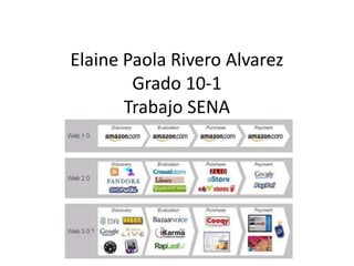 Elaine Paola Rivero Alvarez
Grado 10-1
Trabajo SENA
 