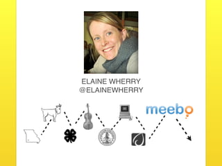FOUNDERS WEEKEND 2015] Meebo.com >> Elaine Wherry, How to Talk Product &  Get S*** Done