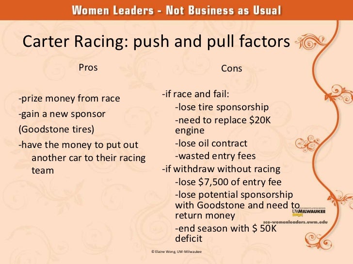 Carter racing case study decision tree Carter racing case study decision tree image