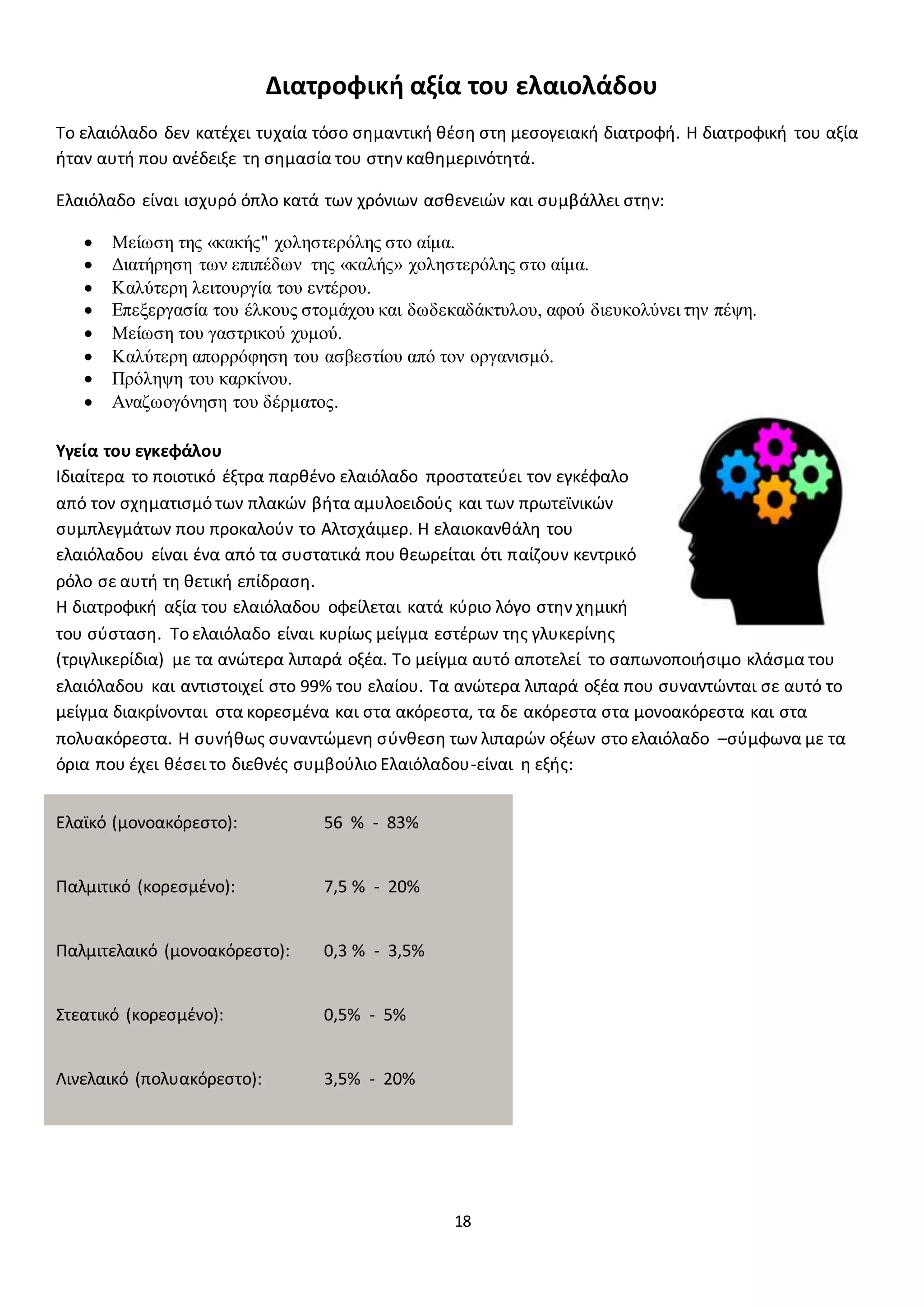 18
Διατροφική αξία του ελαιολάδου
Το ελαιόλαδο δεν κατέχει τυχαία τόσο σημαντική θέση στη μεσογειακή διατροφή. Η διατροφική του αξία
ήταν αυτή που ανέδειξε τη σημασία του στην καθημερινότητά.
Ελαιόλαδο είναι ισχυρό όπλο κατά των χρόνιων ασθενειών και συμβάλλει στην:
 Μείωση της «κακής" χοληστερόλης στο αίμα.
 Διατήρηση των επιπέδων της «καλής» χοληστερόλης στο αίμα.
 Καλύτερη λειτουργία του εντέρου.
 Επεξεργασία του έλκους στομάχου και δωδεκαδάκτυλου, αφού διευκολύνει την πέψη.
 Μείωση του γαστρικού χυμού.
 Καλύτερη απορρόφηση του ασβεστίου από τον οργανισμό.
 Πρόληψη του καρκίνου.
 Αναζωογόνηση του δέρματος.
Υγεία του εγκεφάλου
Ιδιαίτερα το ποιοτικό έξτρα παρθένο ελαιόλαδο προστατεύει τον εγκέφαλο
από τον σχηματισμό των πλακών βήτα αμυλοειδούς και των πρωτεϊνικών
συμπλεγμάτων που προκαλούν το Αλτσχάιμερ. Η ελαιοκανθάλη του
ελαιόλαδου είναι ένα από τα συστατικά που θεωρείται ότι παίζουν κεντρικό
ρόλο σε αυτή τη θετική επίδραση.
Η διατροφική αξία του ελαιόλαδου οφείλεται κατά κύριο λόγο στην χημική
του σύσταση. Το ελαιόλαδο είναι κυρίως μείγμα εστέρων της γλυκερίνης
(τριγλικερίδια) με τα ανώτερα λιπαρά οξέα. Το μείγμα αυτό αποτελεί το σαπωνοποιήσιμο κλάσμα του
ελαιόλαδου και αντιστοιχεί στο 99% του ελαίου. Τα ανώτερα λιπαρά οξέα που συναντώνται σε αυτό το
μείγμα διακρίνονται στα κορεσμένα και στα ακόρεστα, τα δε ακόρεστα στα μονoακόρεστα και στα
πολυακόρεστα. Η συνήθως συναντώμενη σύνθεση των λιπαρών οξέων στο ελαιόλαδο –σύμφωνα με τα
όρια που έχει θέσει το διεθνές συμβούλιο Ελαιόλαδου-είναι η εξής:
Ελαϊκό (μονοακόρεστο): 56 % - 83%
Παλμιτικό (κορεσμένο): 7,5 % - 20%
Παλμιτελαικό (μονοακόρεστο): 0,3 % - 3,5%
Στεατικό (κορεσμένο): 0,5% - 5%
Λινελαικό (πολυακόρεστο): 3,5% - 20%
 