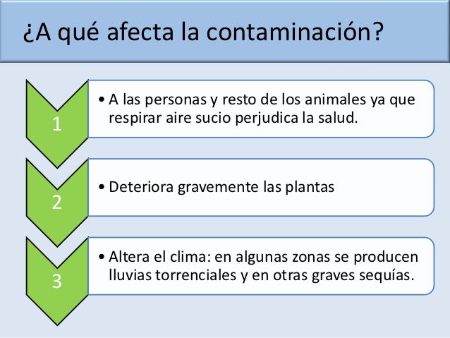 ¿A qué afecta la contaminación? • A las personas y resto de los animales ya que 1 respirar aire sucio perjudica ...