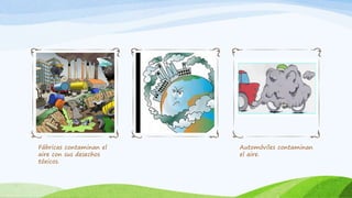 Fábricas contaminan el
aire con sus desechos
tóxicos.
Automóviles contaminan
el aire.
 