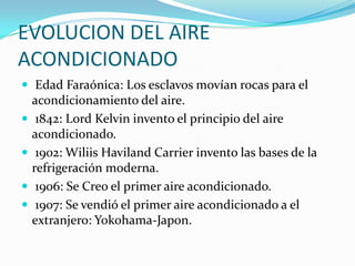 EVOLUCION DEL AIRE ACONDICIONADO Edad Faraónica: Los esclavos movían rocas para el acondicionamiento del aire.1842: Lord Kelvin invento el principio del aire acondicionado.1902: Wiliis Haviland Carrier invento las bases de la refrigeración moderna.1906: Se Creo el primer aire acondicionado.1907: Se vendió el primer aire acondicionado a el extranjero: Yokohama-Japon.