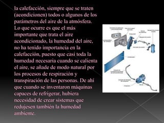la calefacción, siempre que se traten (acondicionen) todos o algunos de los parámetros del aire de la atmósfera. Lo que ocurre es que el más importante que trata el aire acondicionado, la humedad del aire, no ha tenido importancia en la calefacción, puesto que casi toda la humedad necesaria cuando se calienta el aire, se añade de modo natural por los procesos de respiración y transpiración de las personas. De ahí que cuando se inventaron máquinas capaces de refrigerar, hubiera necesidad de crear sistemas que redujesen también la humedad ambiente.