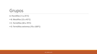Grupos
A. Psicrófilos (-5 a 25°C)
• B. Mesófilos (15 a 45°C)
• C. Termófilos (40 a 70°C)
• D. Termófilos extremos (70 a 100°C)
ING. ANDREA GUAPI
 