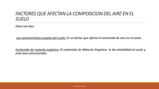 FACTORES QUE AFECTAN LA COMPOSICION DEL AIRE EN EL
SUELO
Estos son dos:
Las características propias del suelo: Es un factor que afecta el contenido de aire en el suelo.
Contenido de materia orgánica: El contenido de Materia Orgánica le da estabilidad al suelo y
esta mas estructurado.
ING. ANDREA GUAPI
 