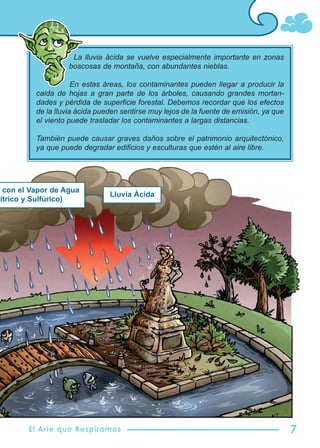 El aire que respiramos | PDF