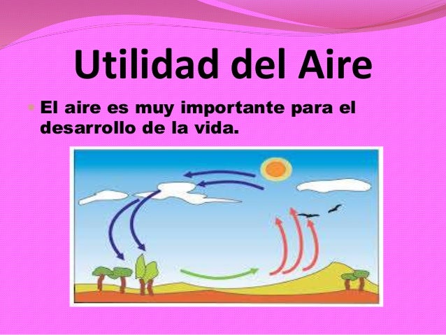 El aire y su utilidad qory