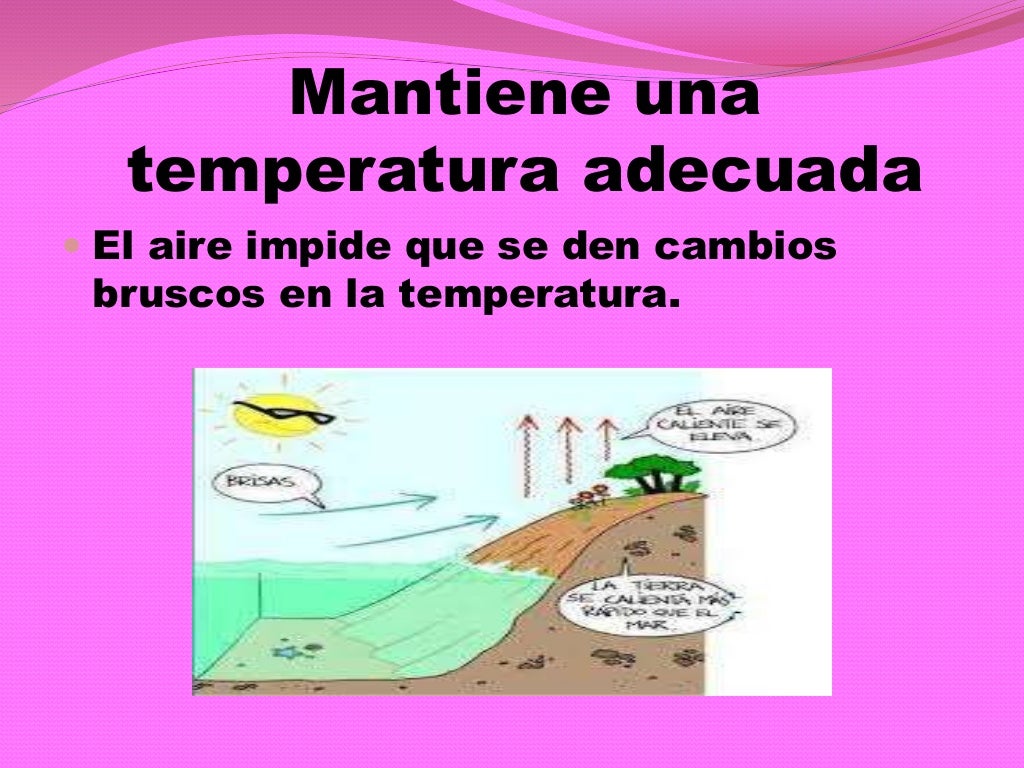 El aire y su utilidad qory El aire y su utilidad qory